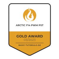 ”Basic-Tutorials-F14-PWM-PST-Award”