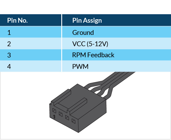 4-Pin Connector Pinout