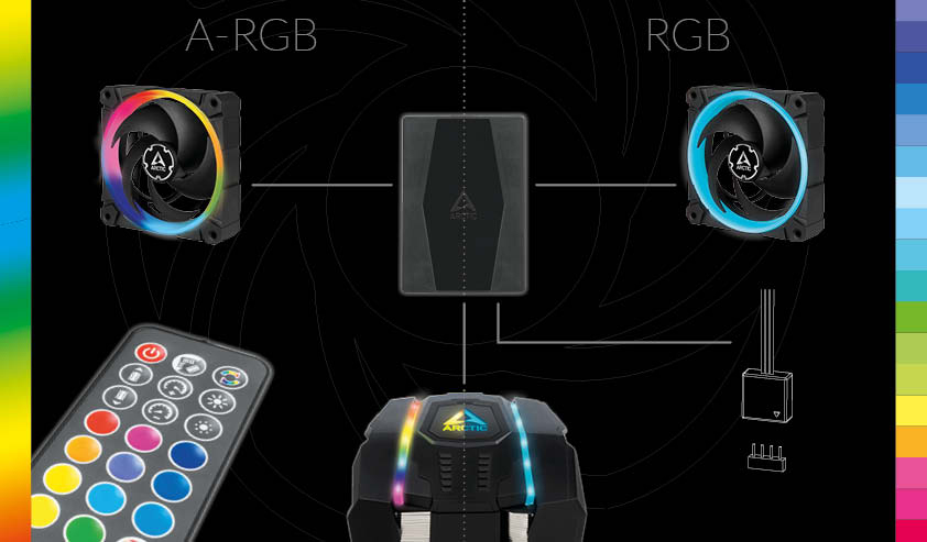 argb-remote-control-sync-digital
