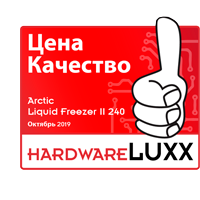hardwareluxx.ru award