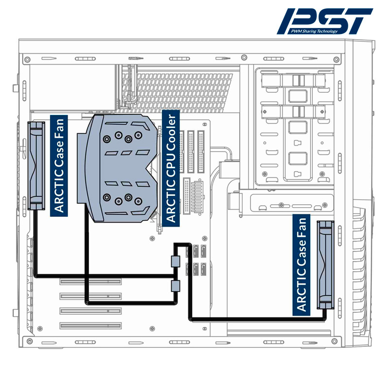 P_Series_PST_Cable_Installation