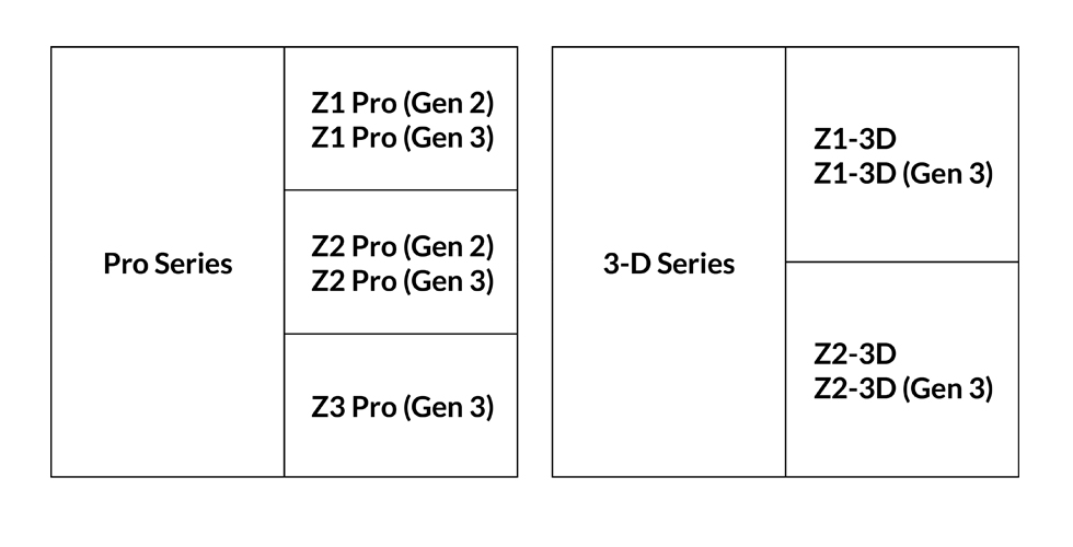 Z+2_Pro_Gen3_F_02
