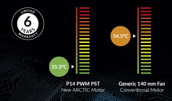 Arctic P14 Value Pack Pressure optimised 140mm Fan 5pack 