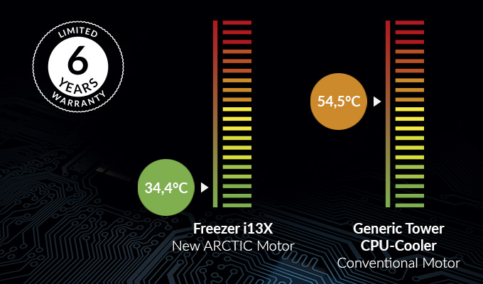300-2000 RPM ARCTIC Freezer i13 X Refroidisseur de processeur Compact Intel 100 mm Roulement Dynamique Fluide Pâte Thermique MX-2 pré-appliquée Noir contrôlé par PWM 