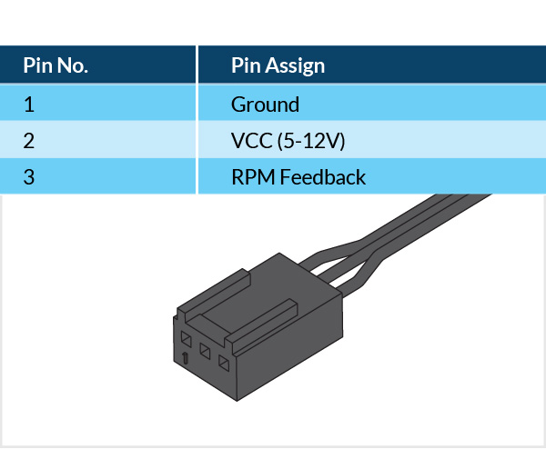3-Pin Connector Pinout